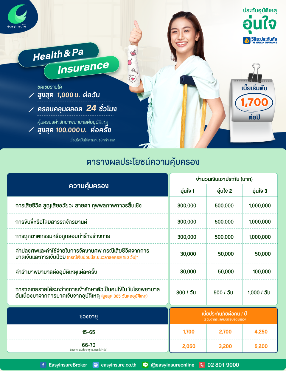วิริยะ ประกันภัย 🩹... - EasyInsureBroker | Facebook