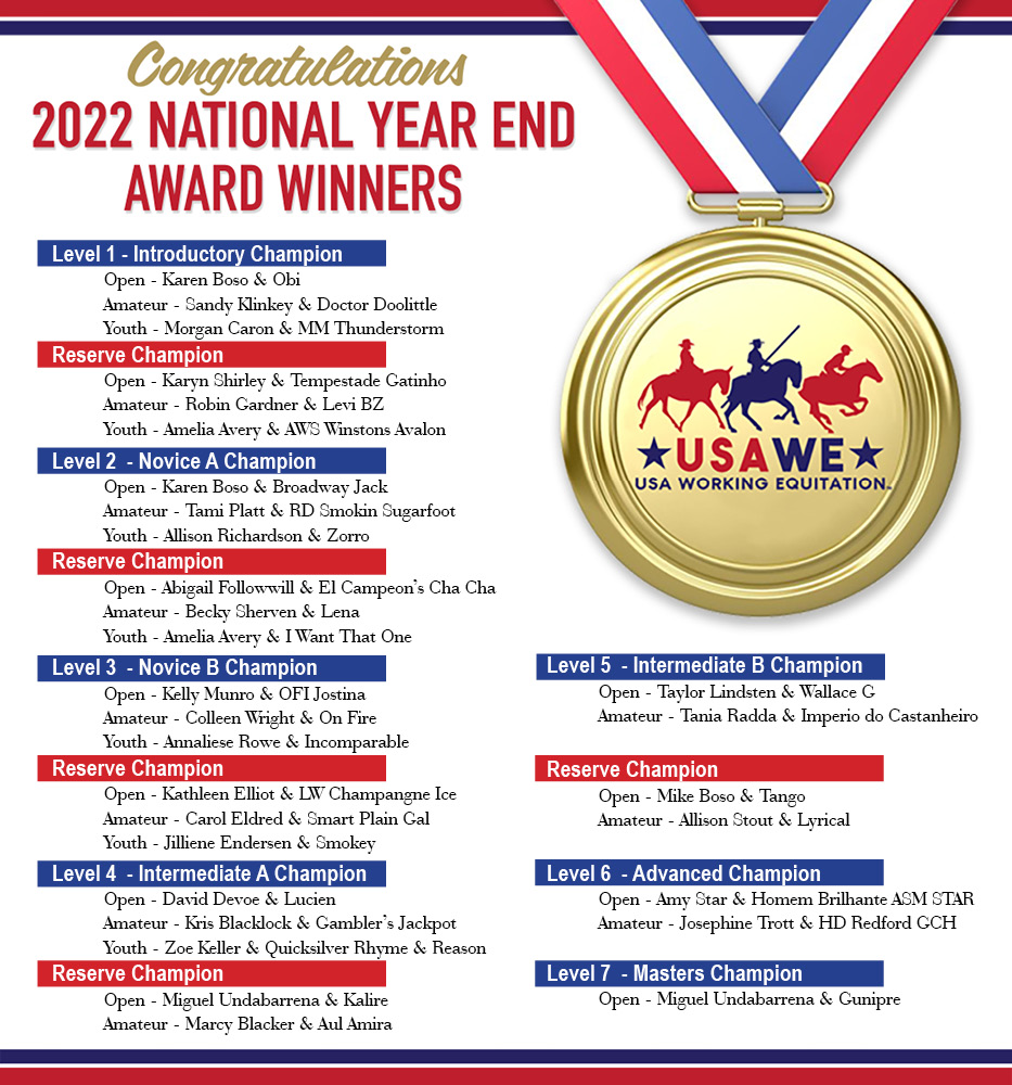 Indiana Working Equitation Association - IWEA