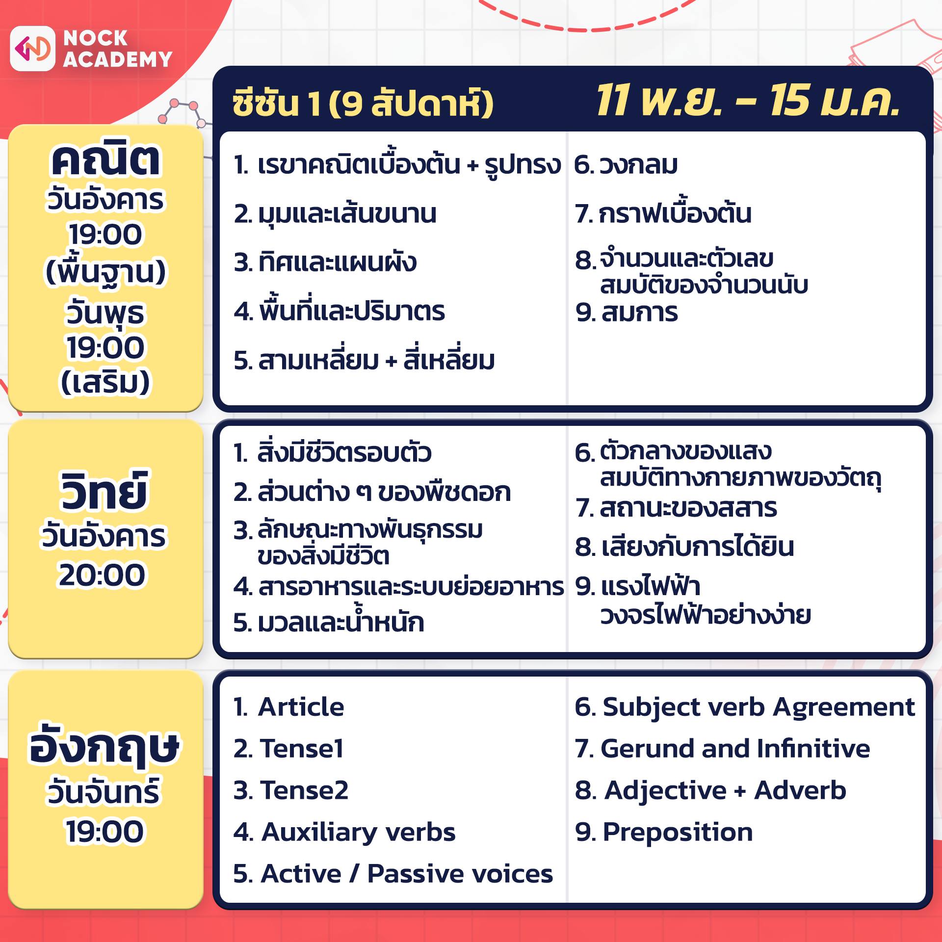 ฤดูกาลสอบเข้ามาถึงแล้ว น้อง ๆ... - NockAcademy ป4 ป5 ป6