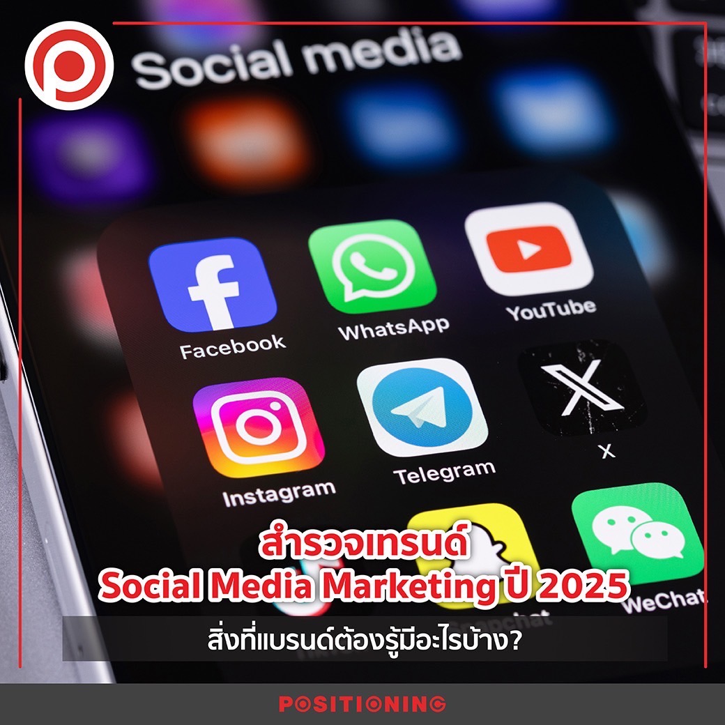- สำรวจเทรนด์ Social Media... - Positioning Magazine Online | Facebook