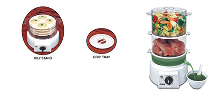 Omtrixsolution | Chennai