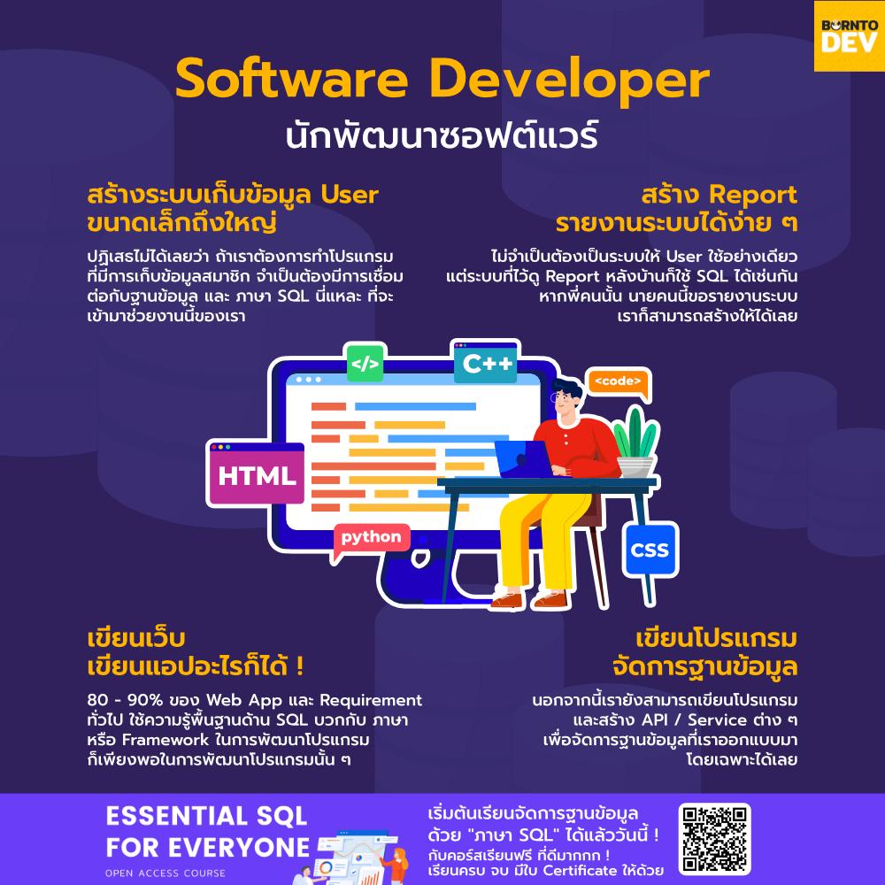 BorntoDev - 🔥 มาดู 7 อาชีพตัวอย่างที่สามารถนำเอาความรู้ SQL ไปต่อยอดใน ...