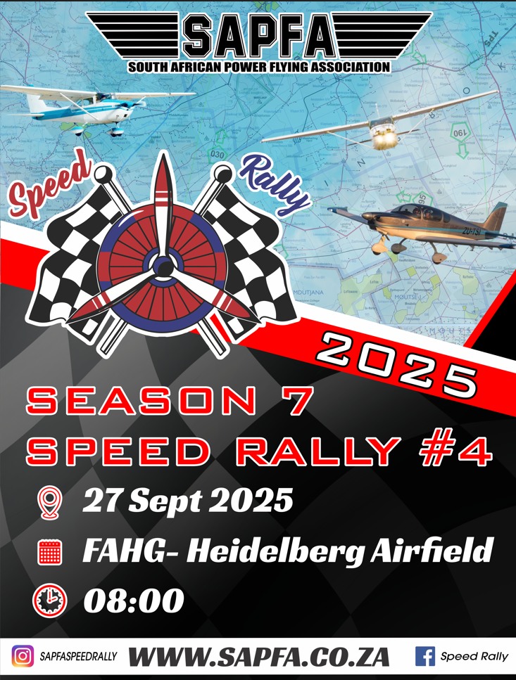 Speed Rally