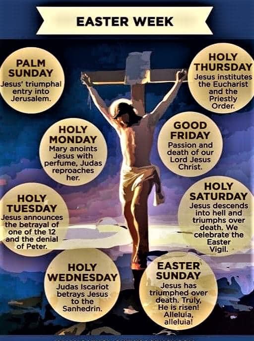 Holy Week Images Of Jesus