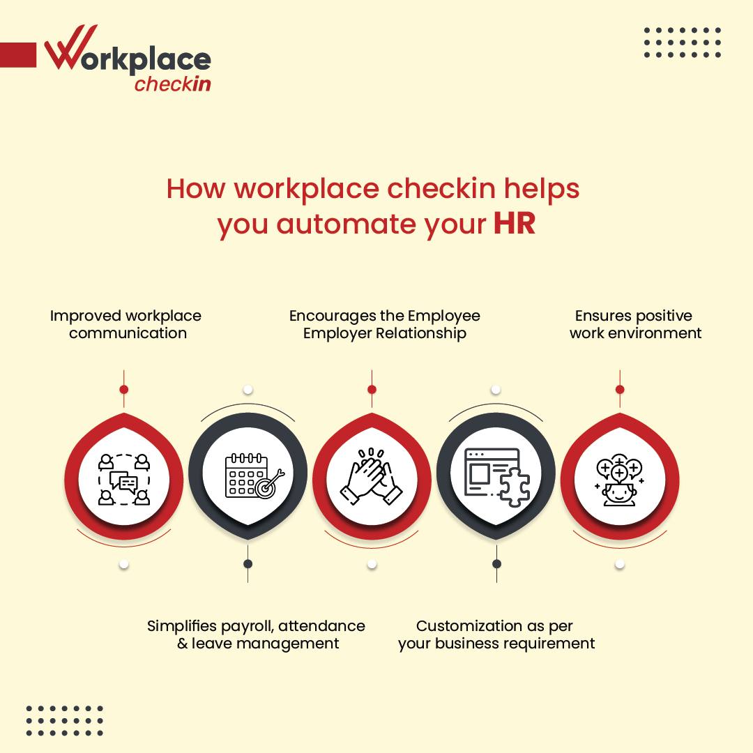 One of the best features that makes... - Workplace Check In | Facebook