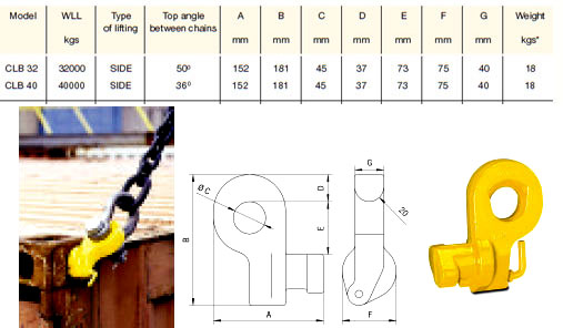 ISO Corner Lifting Lug | Balikpapan