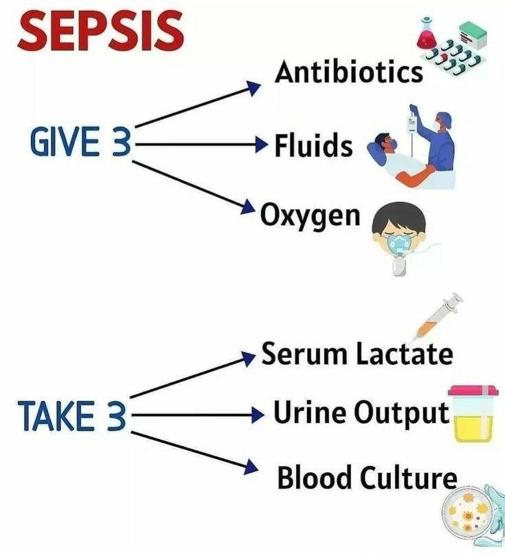 dr-sd-for-sepsis-give-antibiotics-fluids-and-oxygen-facebook