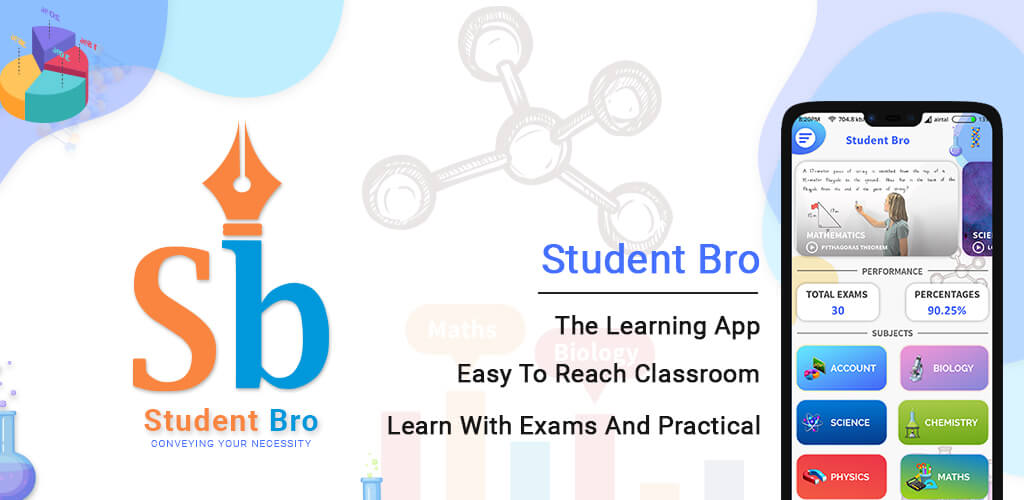 StudentBro Pvt. Ltd. | Surat