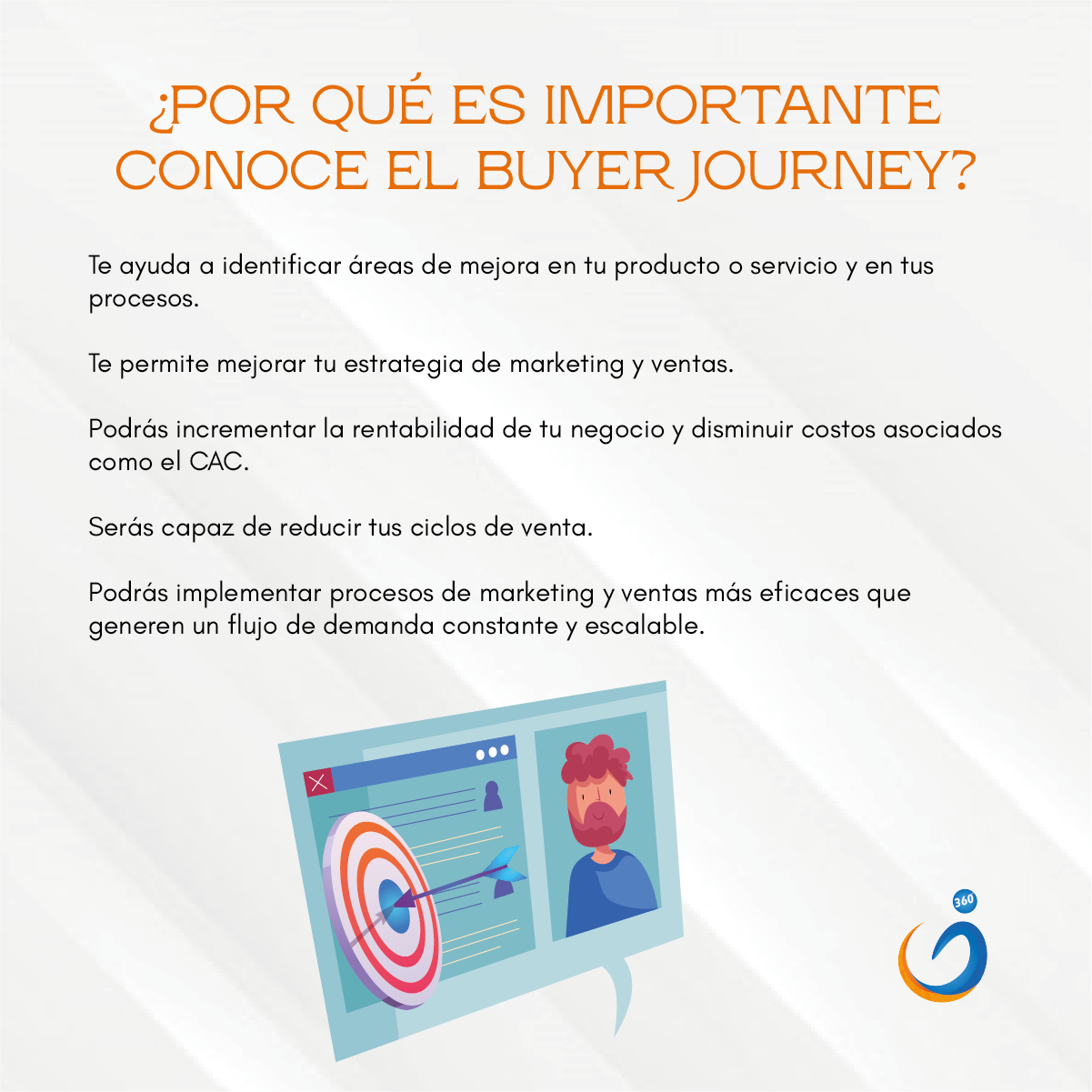 Grupo CePron - Conoce a tu comprador potencial, esté es el...