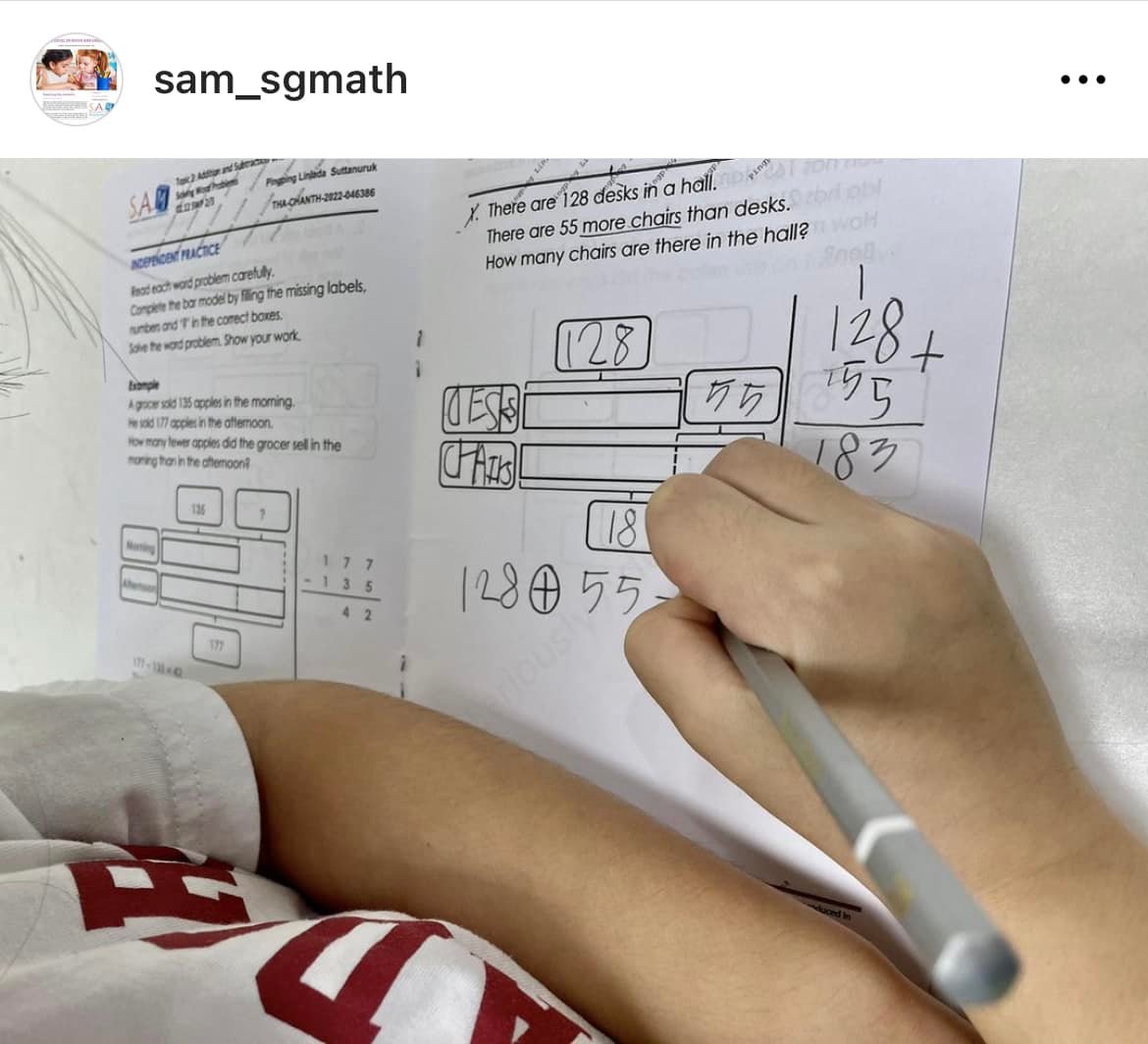 SAM - The Concrete-Pictorial-Abstract (CPA) approach is a method of ...