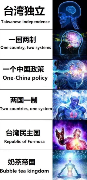 氼氹汆夨 memes for 中国の青壮年 - Esoteric 東方 Memes - 道/儒/佛 | Facebook