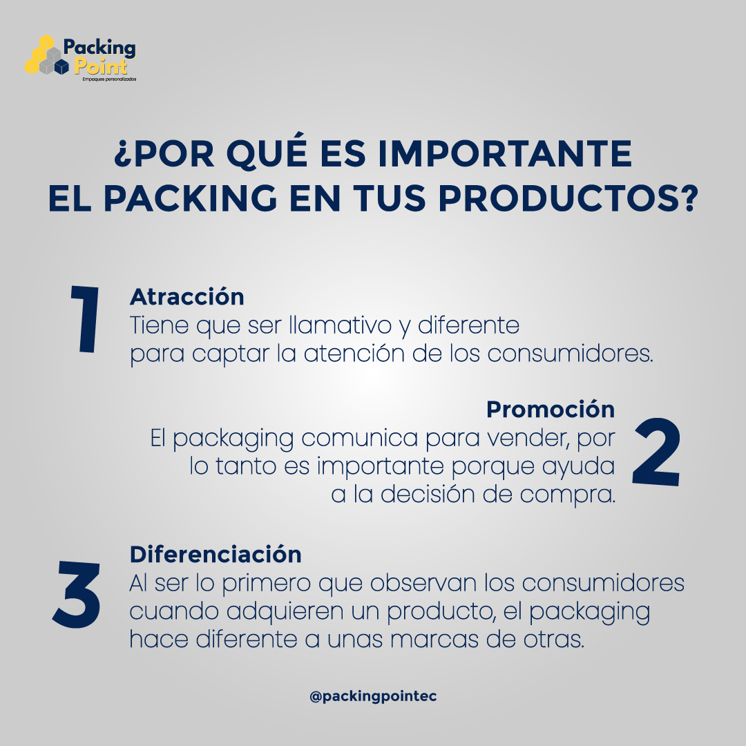 El packing es importantes porque... - Packing Point Ec