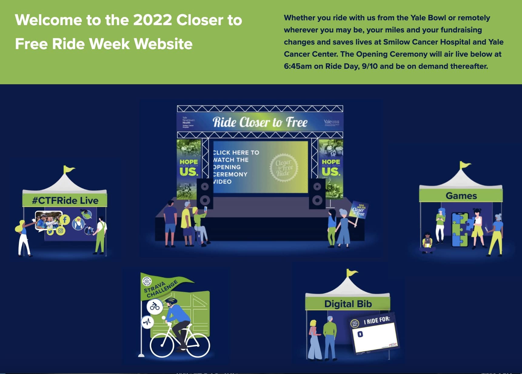 The 2022 Ride Week Website is now... - Closer to Free Ride | Facebook