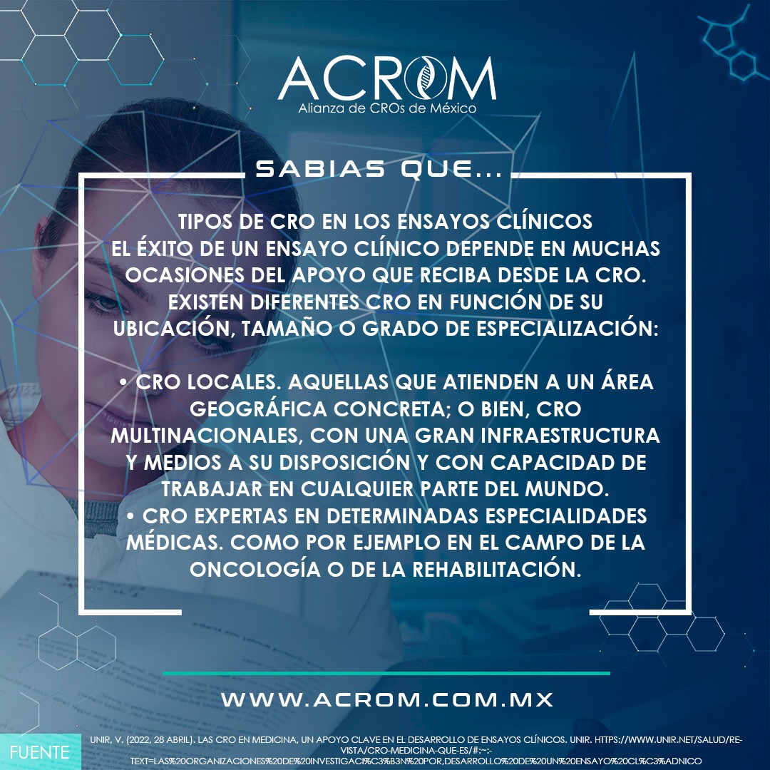 Sabías que… Cada vez... - Alianza de CROs de Mexico - ACROM