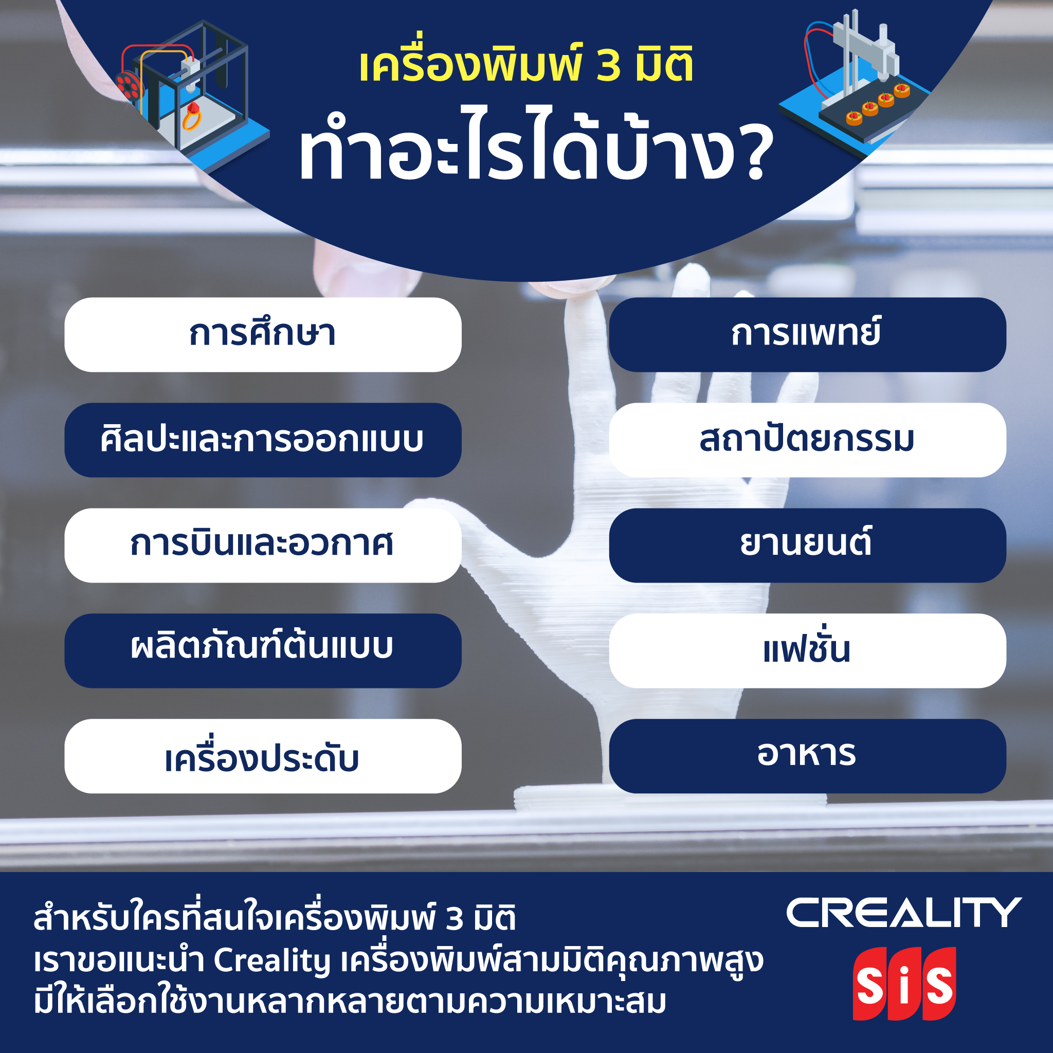 เครื่องพิมพ์ 3 มิติ... - SiS Distribution Thailand | Facebook