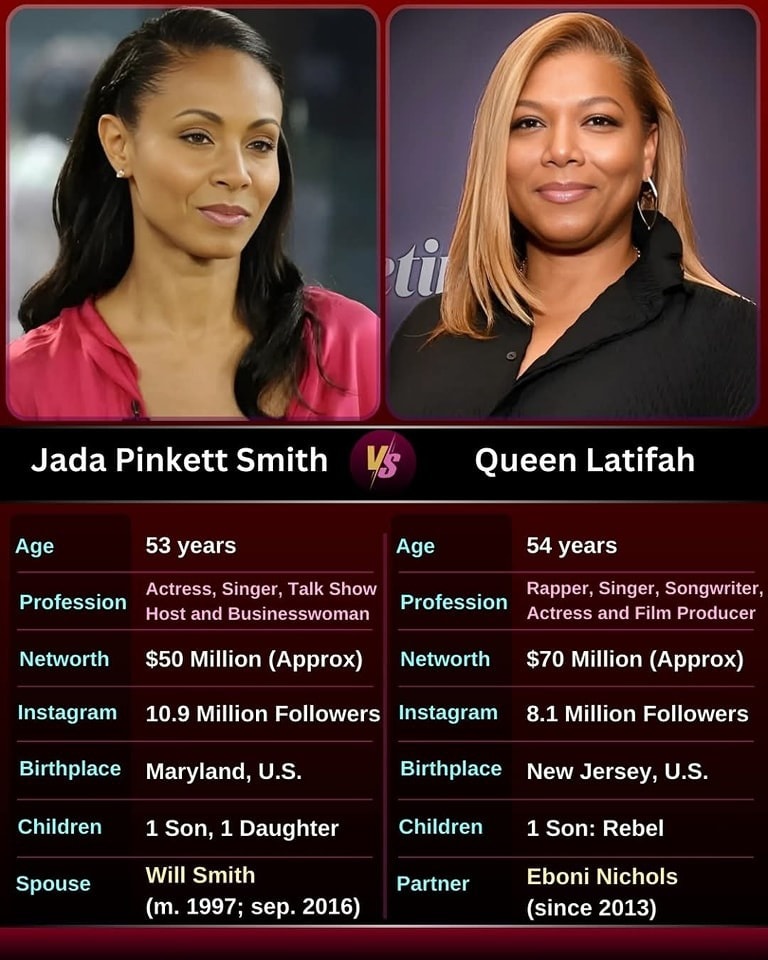 Sports - 📍 Jada Pinkett Smith – Born in 1971, Jada Pinkett Smith is an ...