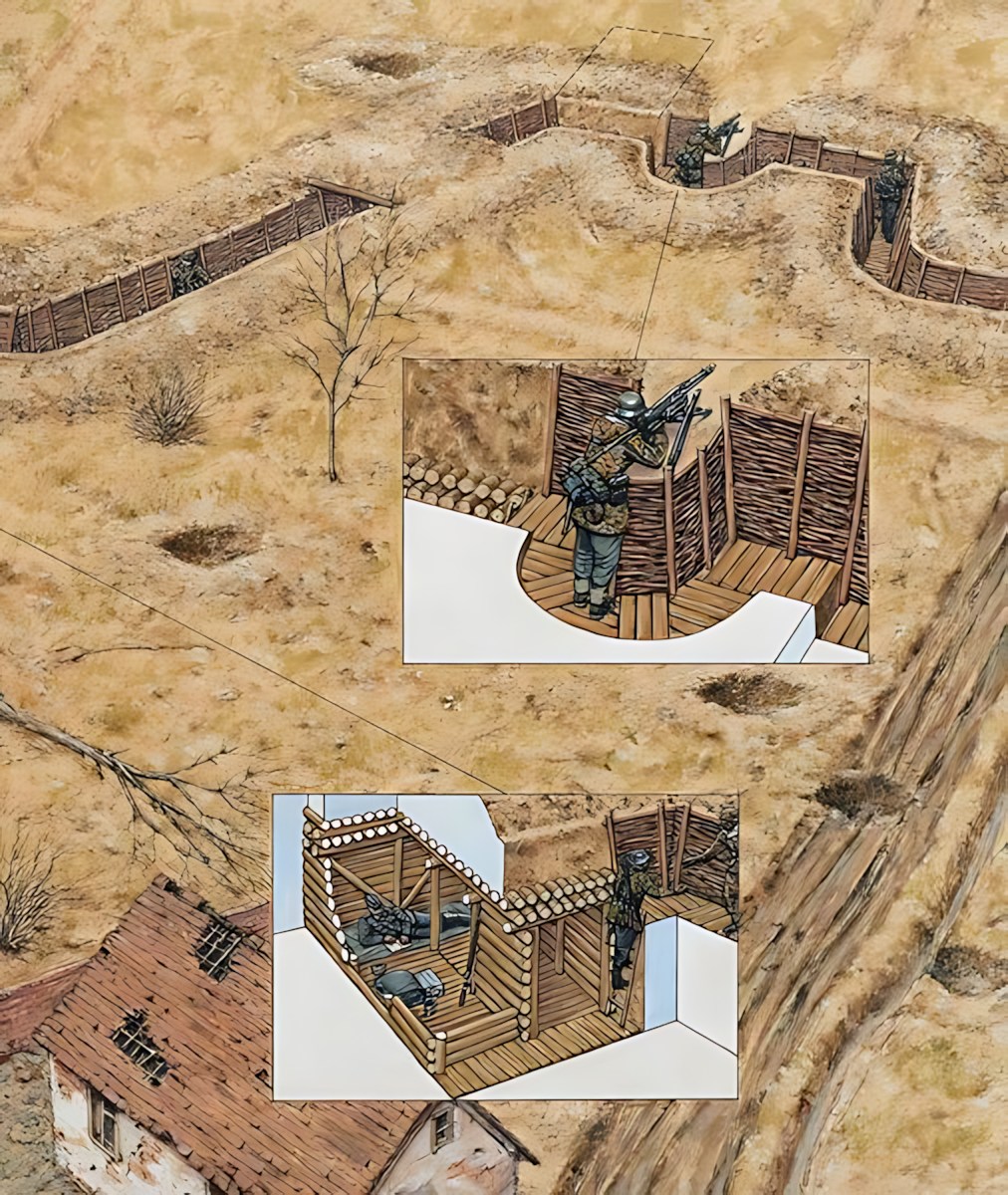 Nature’s - Key Components * Trenches: These are the main lines of ...