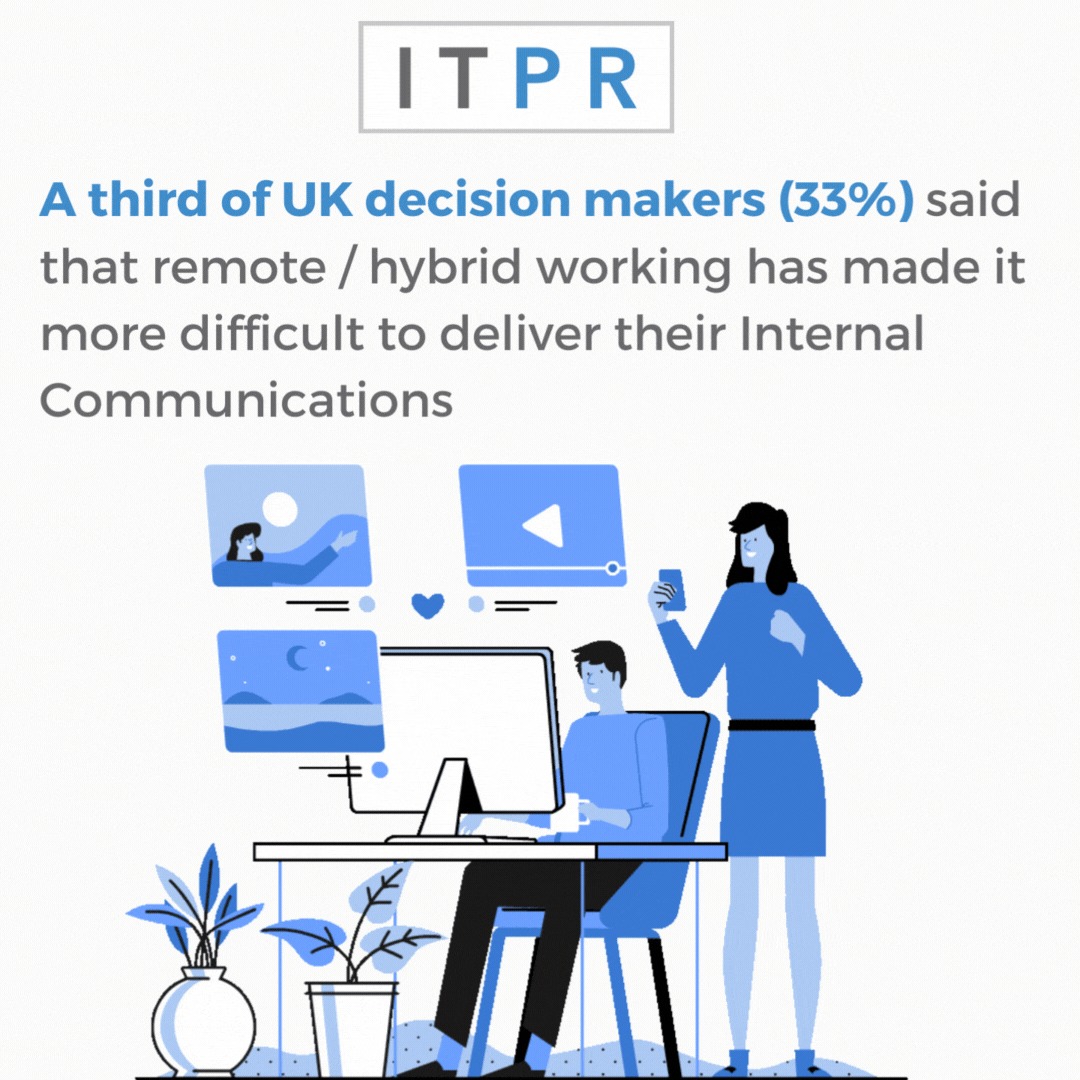 itpr