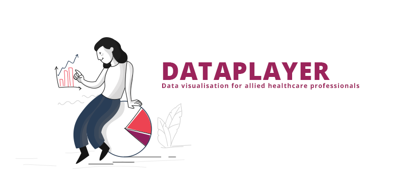 Dataplayer