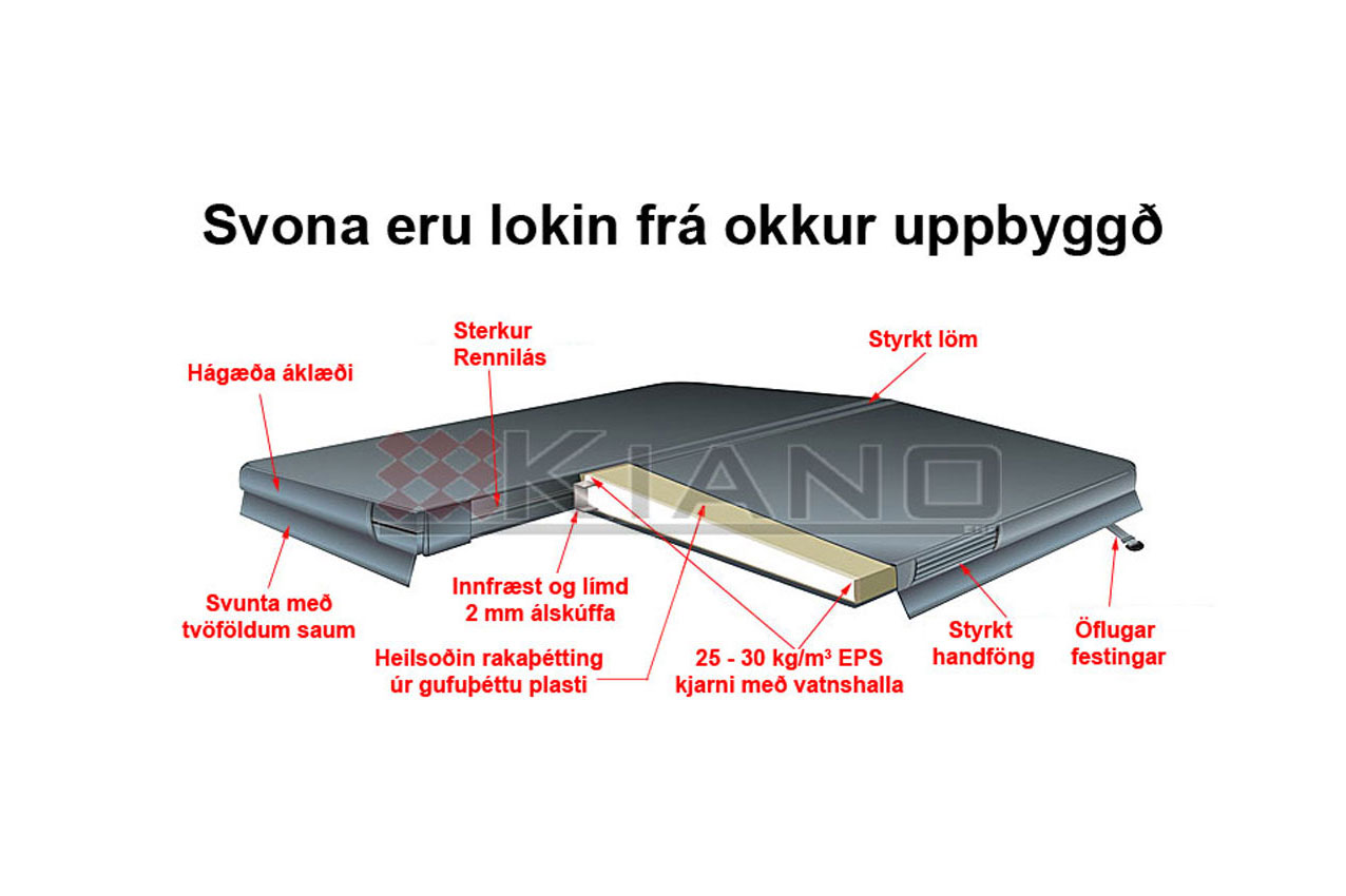 LOK.IS - Lok á heita potta | Kópavogur