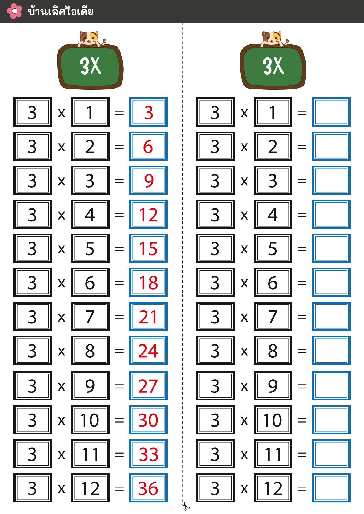 บ้านเลิศไอเดีย - 📔 Pre-K07 ตารางสูตรคูณแม่ 1-12 --- 😊... | Facebook