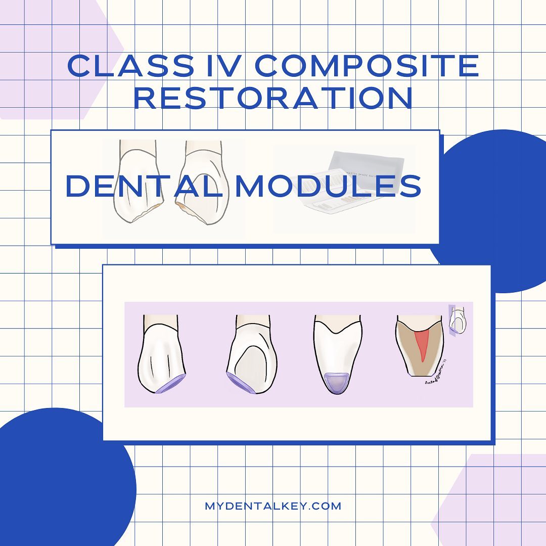 My Dental Key - Learn more with My Dental Key and follow... | Facebook
