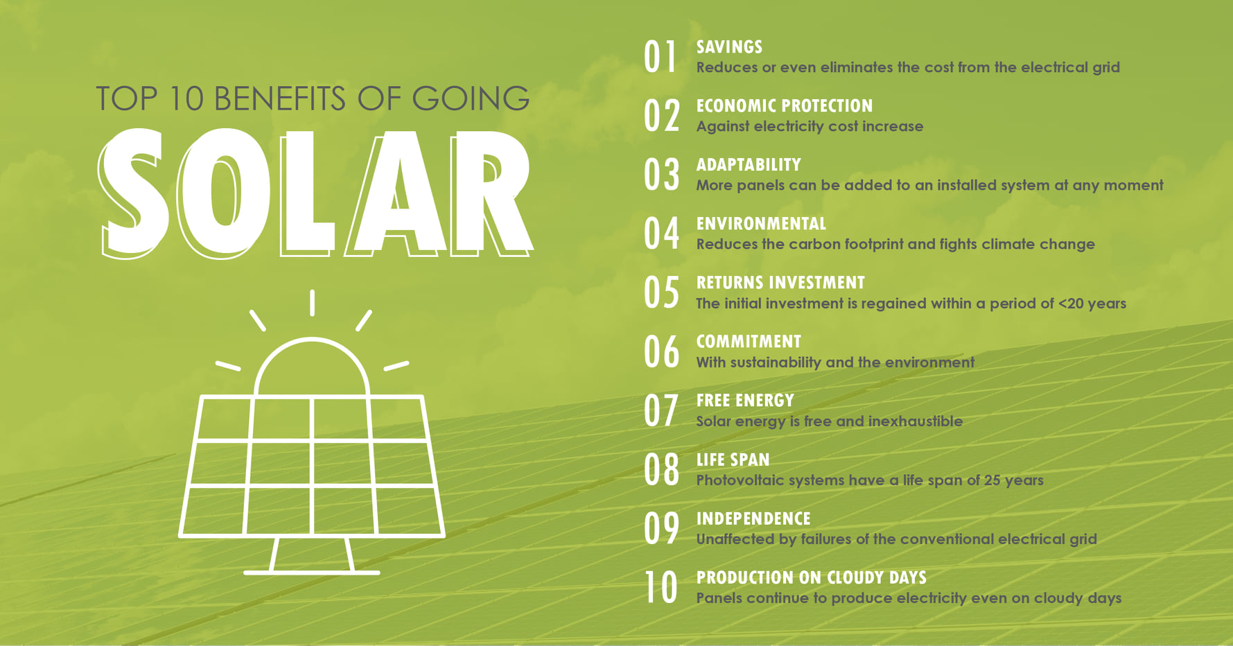 DBR - Today is Earth Day and at DBR we believe modern...