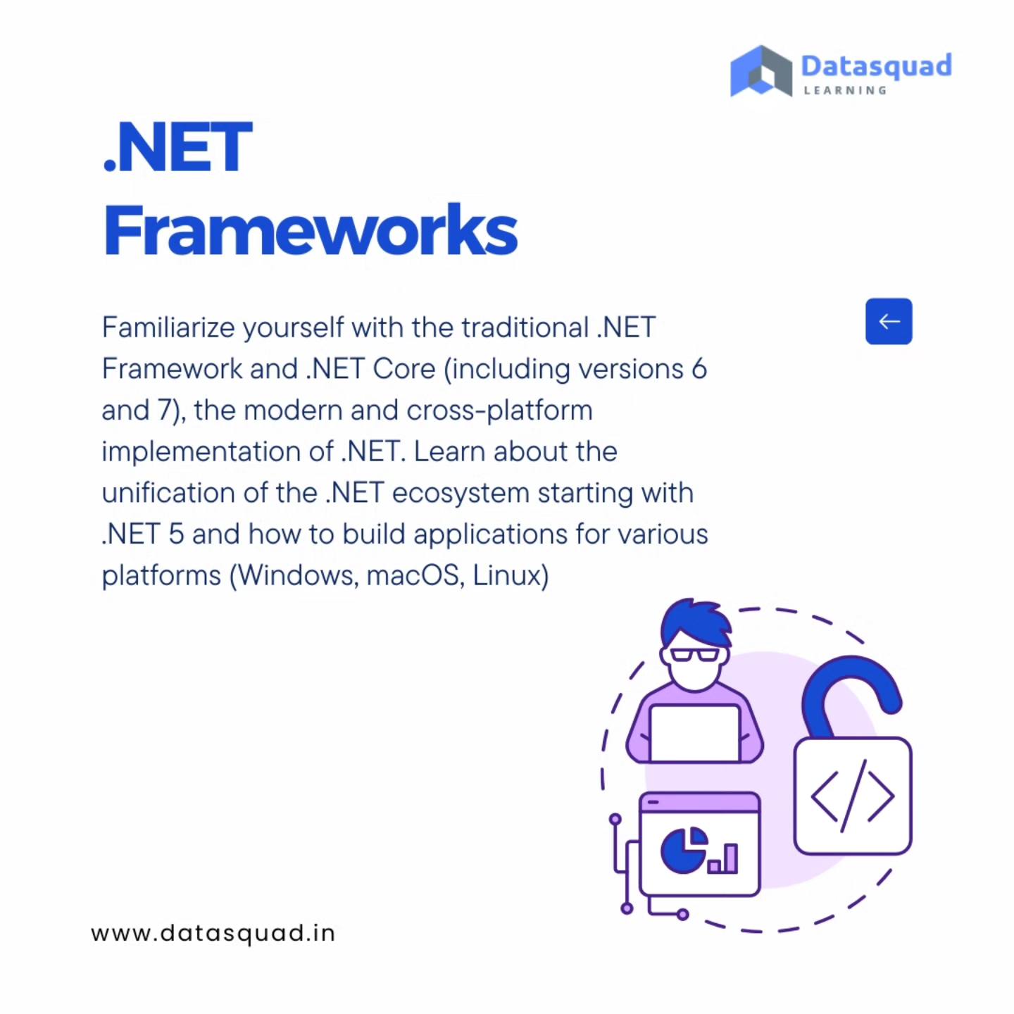 Datasquad Learning