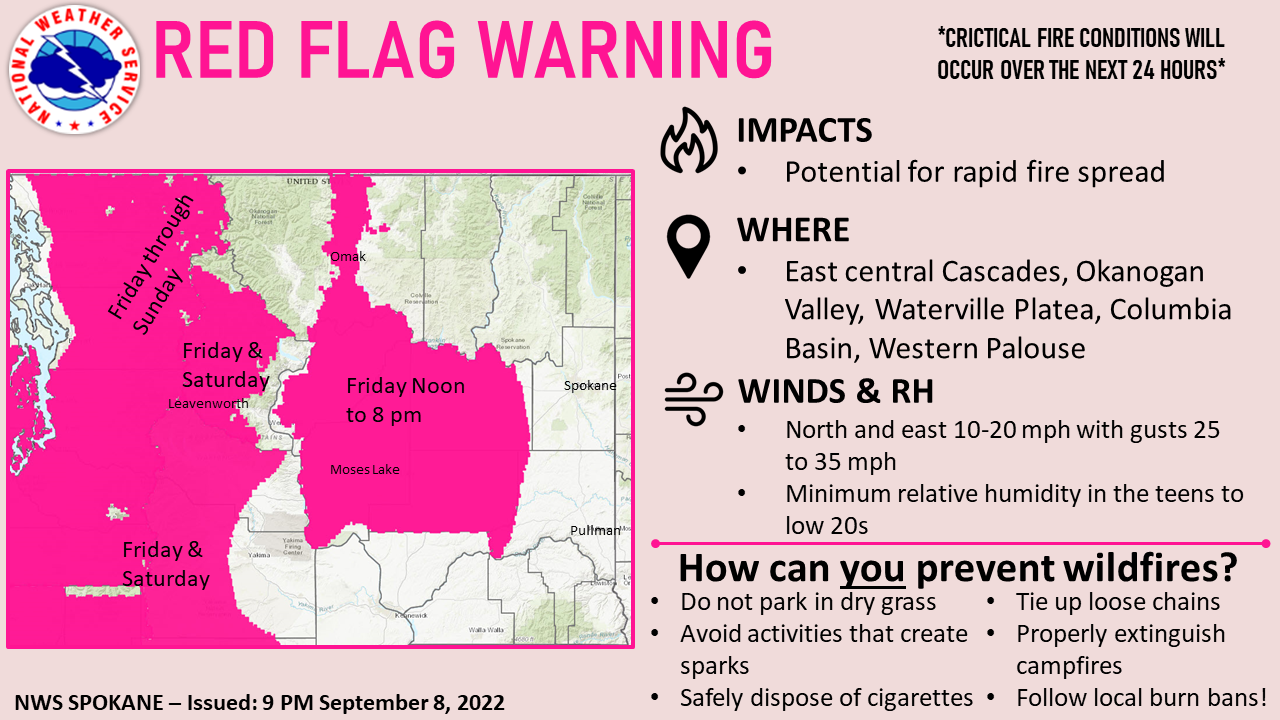 FIRE DANGER PROMPTS RED FLAG... - Big Country News Connection