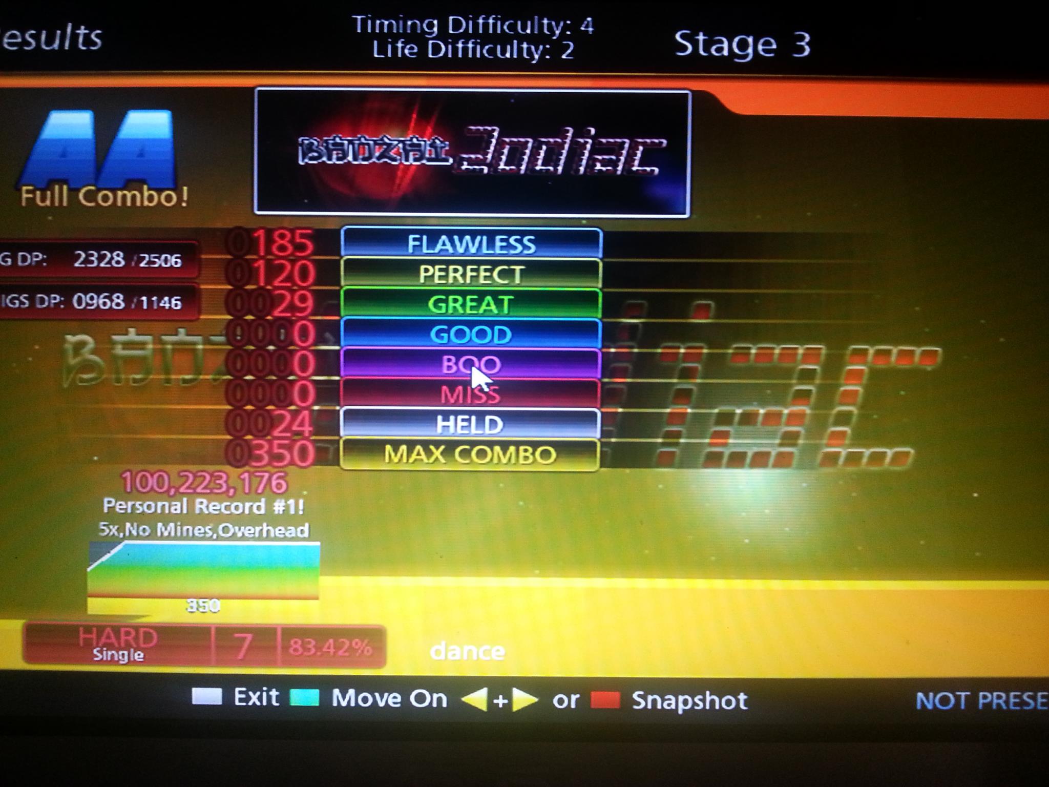 DDR Stepmania Score - Home
