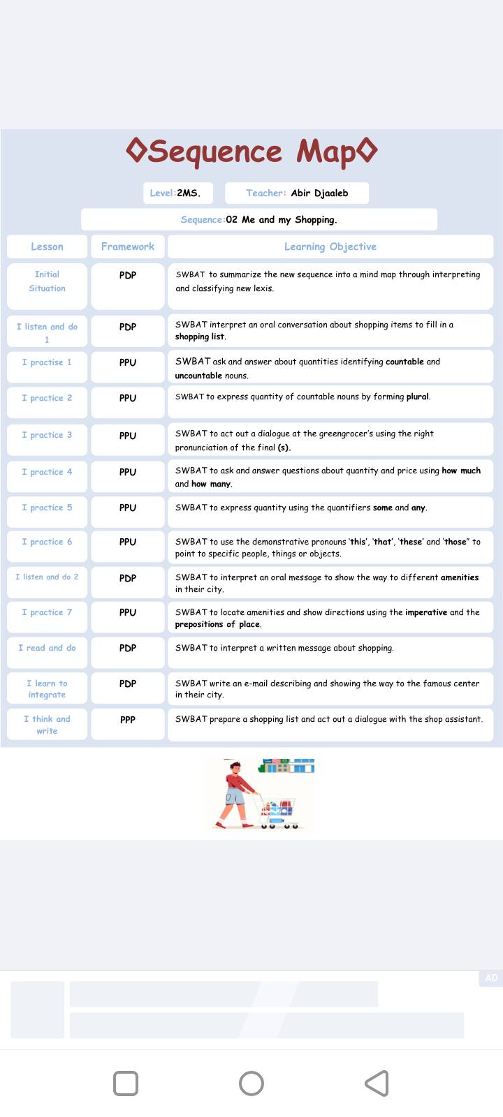 English - 🌸2MS sequence 2 map🌸 | Facebook