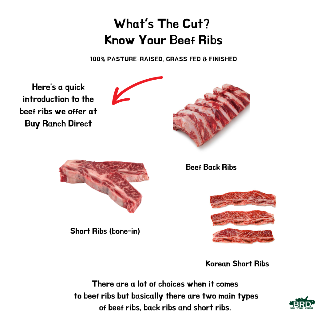 What's your favorite type of Beef Ribs?... - Buy Ranch Direct