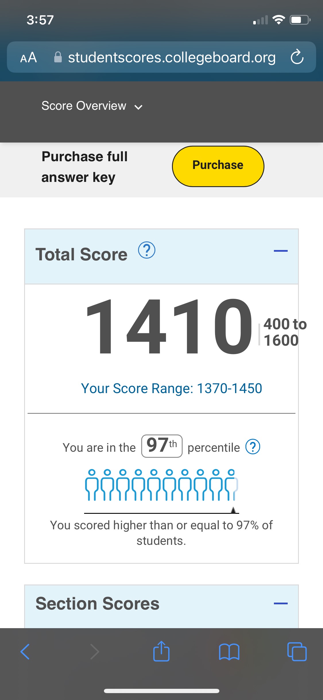 InfinityEd - 150+ Points improvement on SAT Math Sections!...
