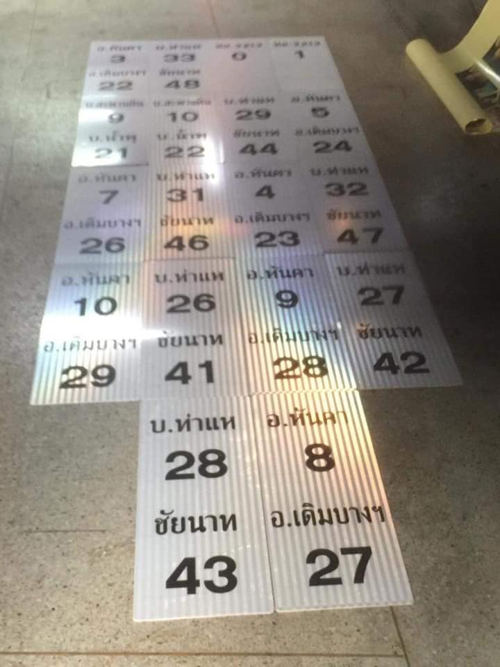 3M egp engineer grade prismatic... - ASA SIGN Supply CO.LTD