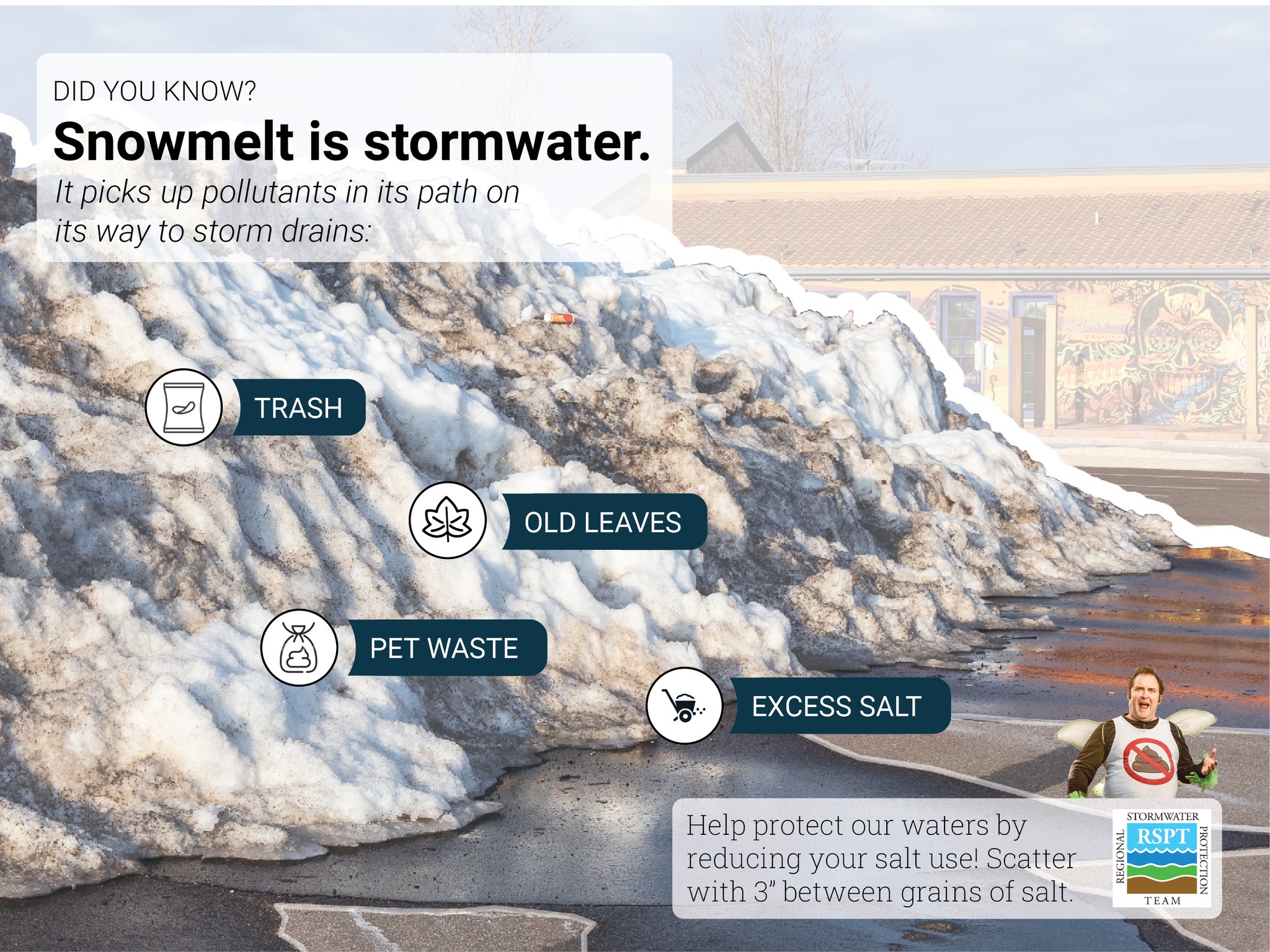 City of Superior Environmental Services Division - ️ Did you know that ...