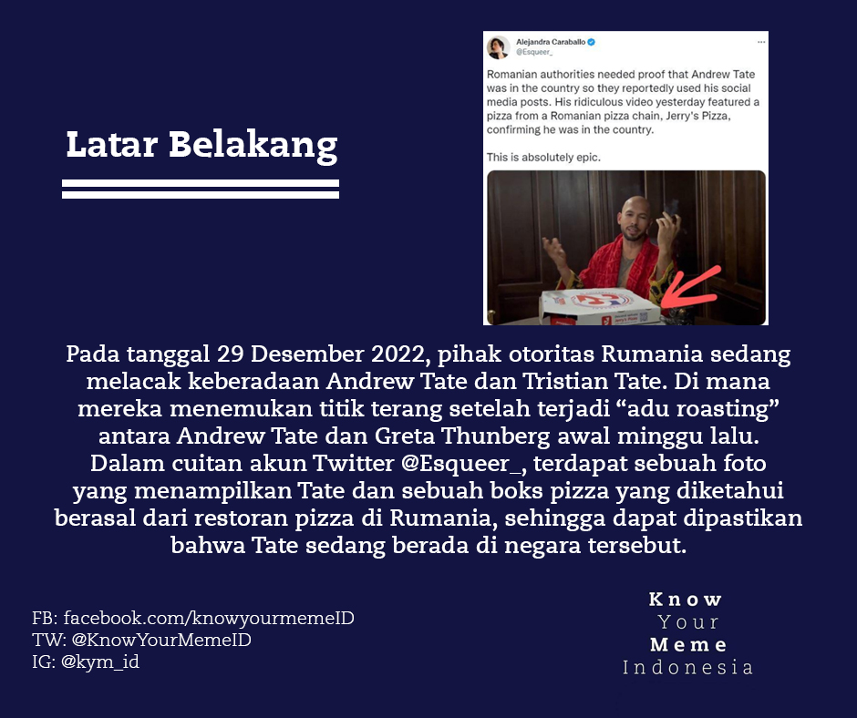 Know Your Meme... - Know Your Meme Indonesia - Unofficial