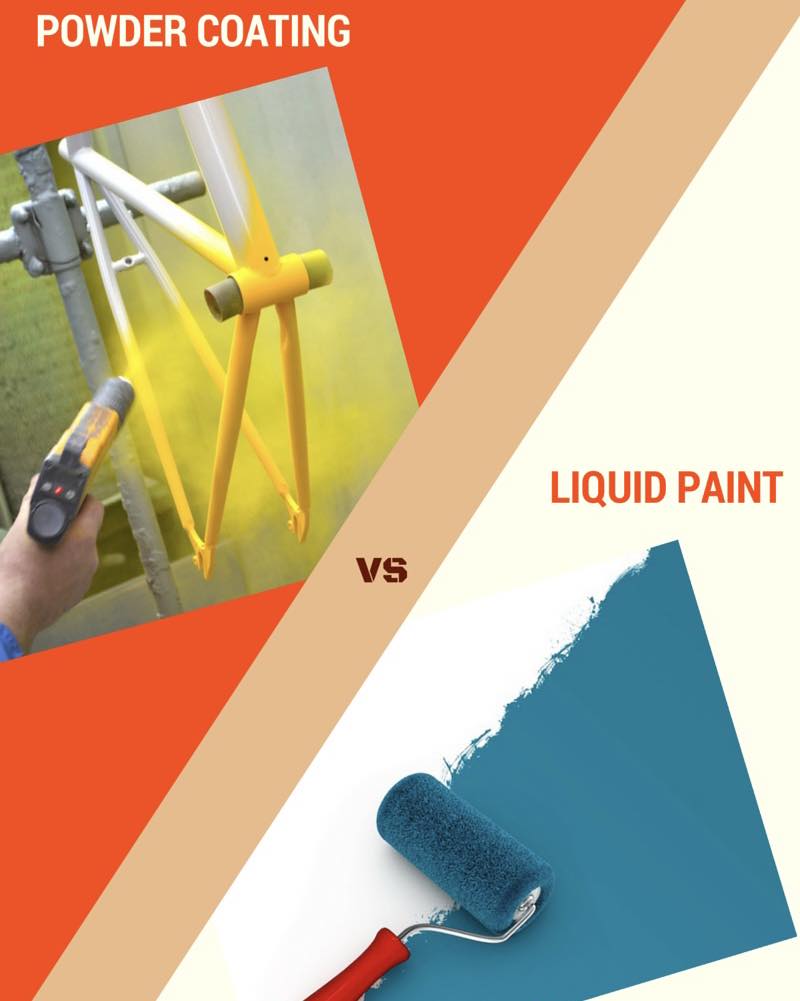 How... - Performance Powders; Powder Coating & Hi-Temp Coating