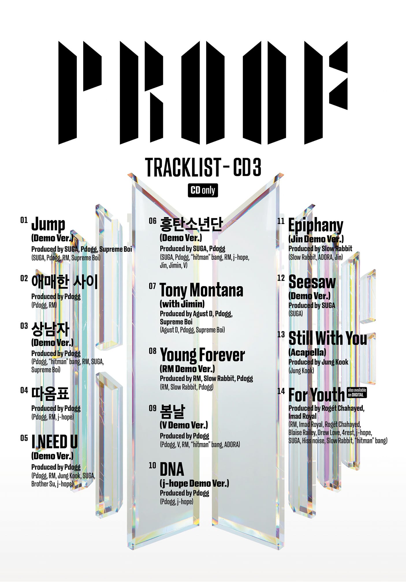 Thoughts on BTS - Proof Tracklist- CD3~?💜🖤🤔