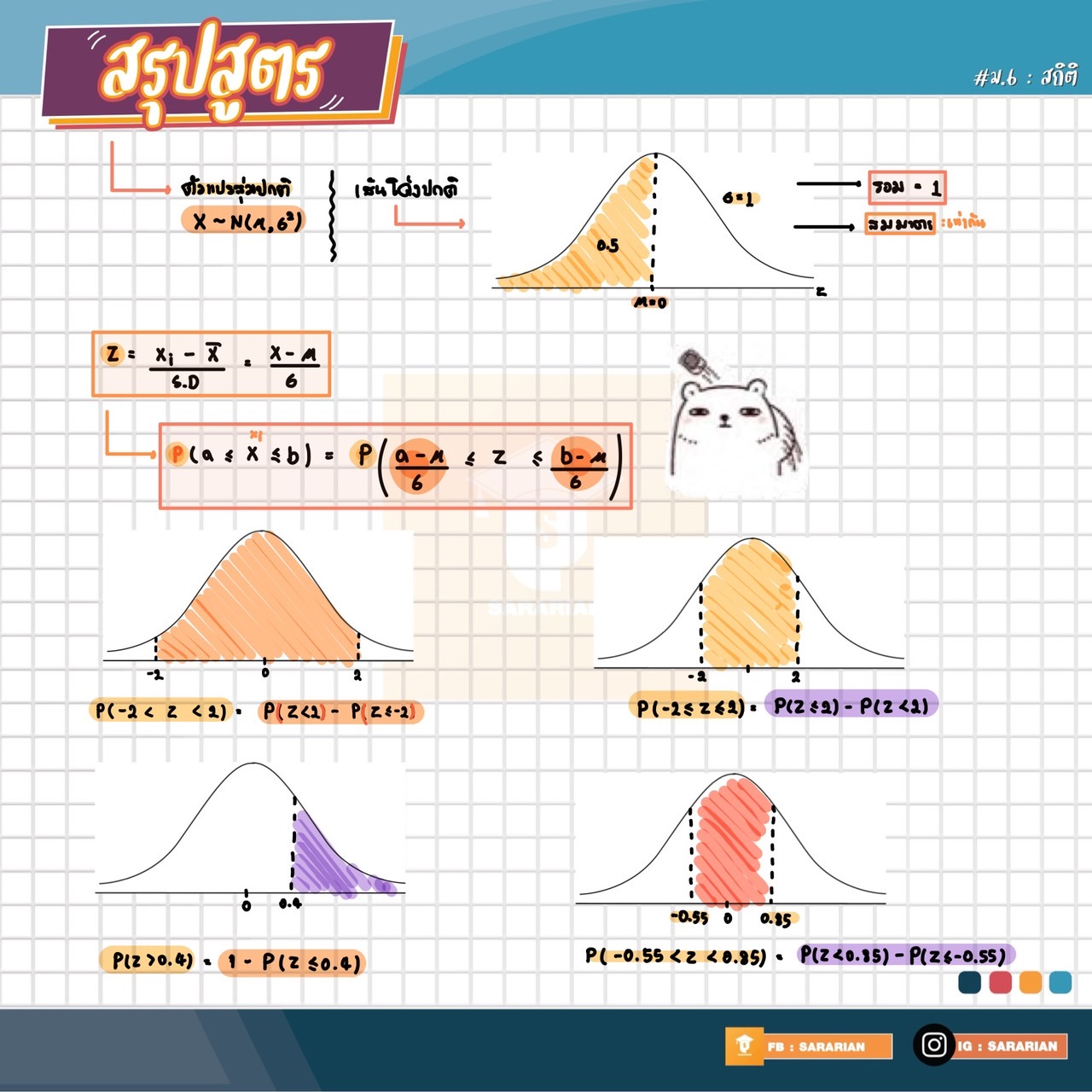 Sararian - วันละMATH (เฉลยละเอียด) series : [Back to basic] สำหรับ ม. ...