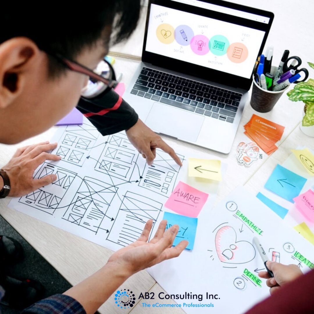 AB2 Consulting Inc.