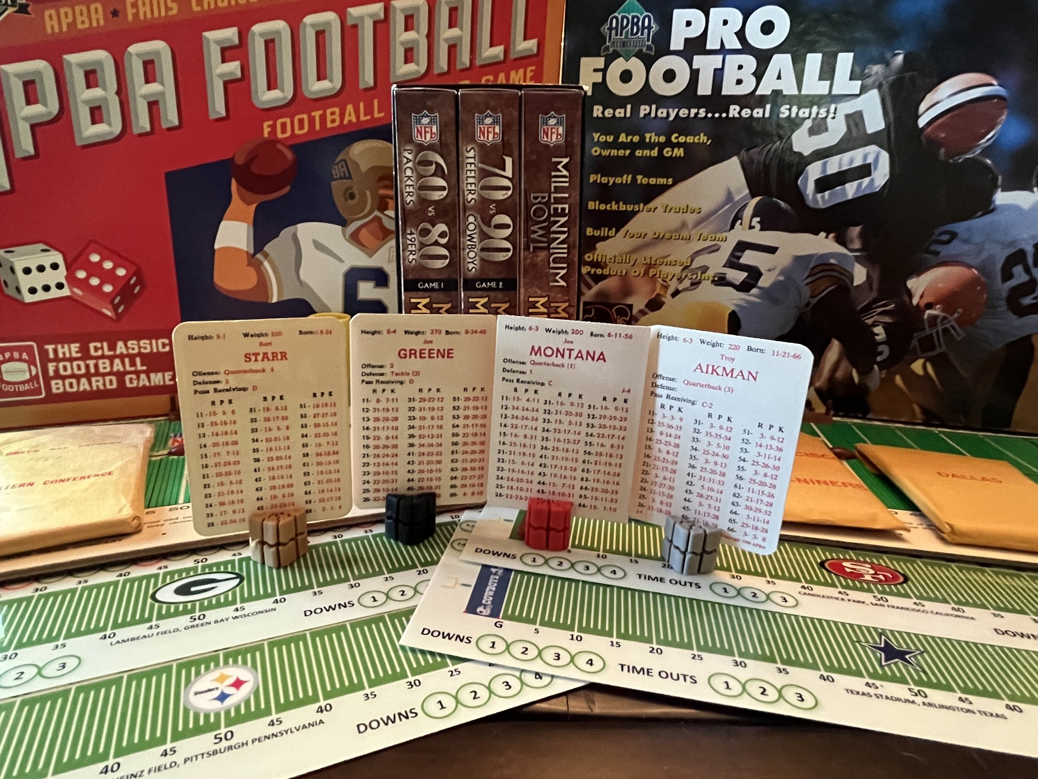 A project that's been on my mind for... - APBA Football Club