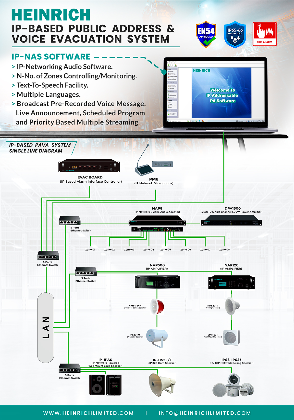 The Heinrich IP-based PAVA System has... - Heinrich Limited | Facebook