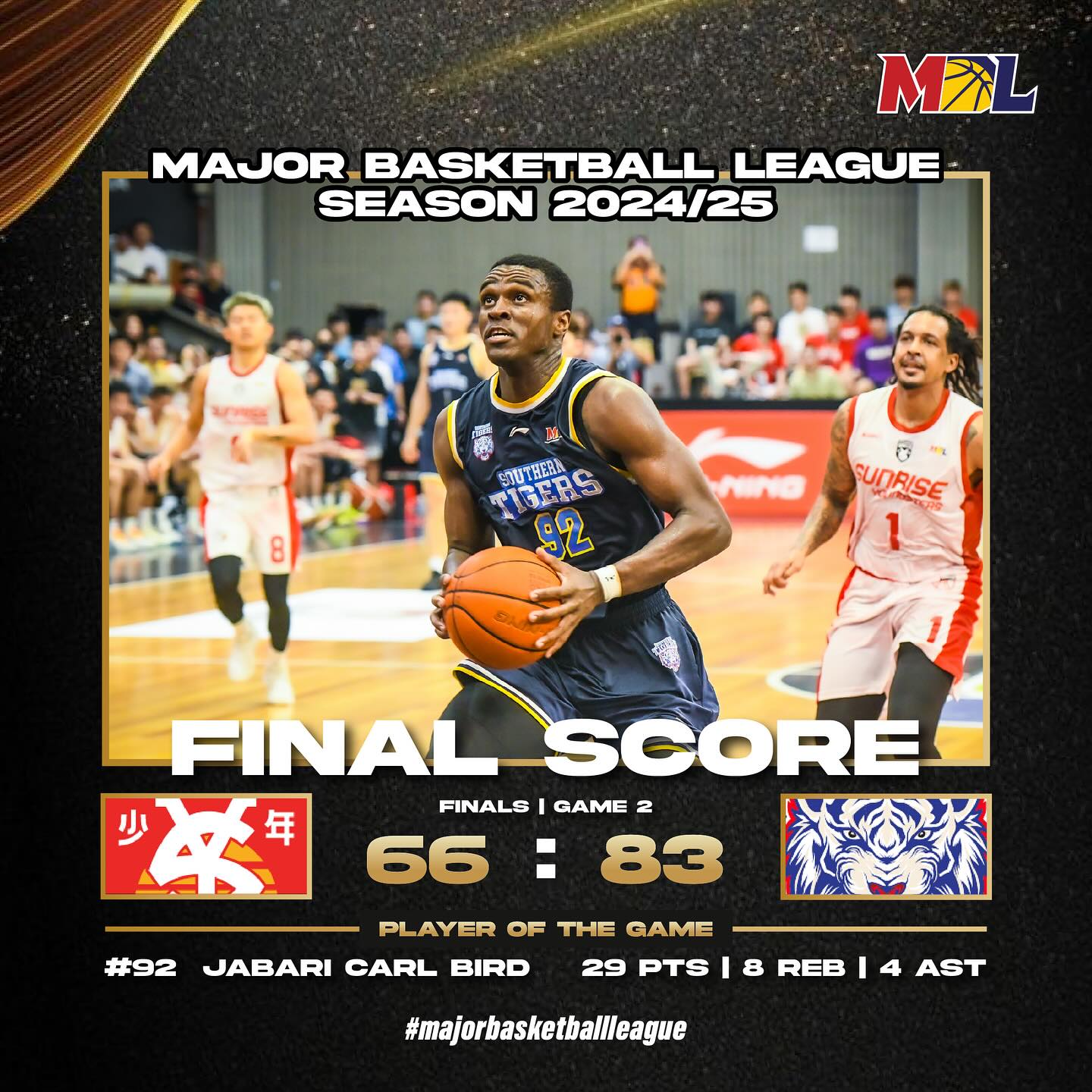 Major Basketball League Malaysia