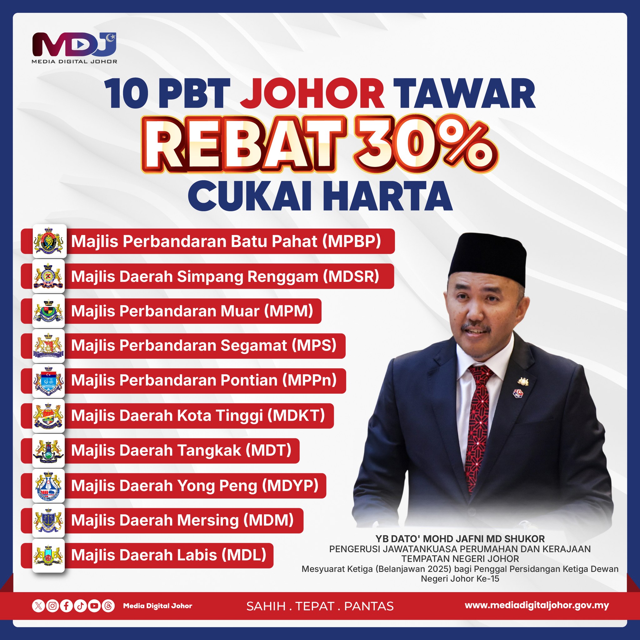 MEDIA - Kerajaan Negeri memperkenalkan insentif khas potongan diskaun ...