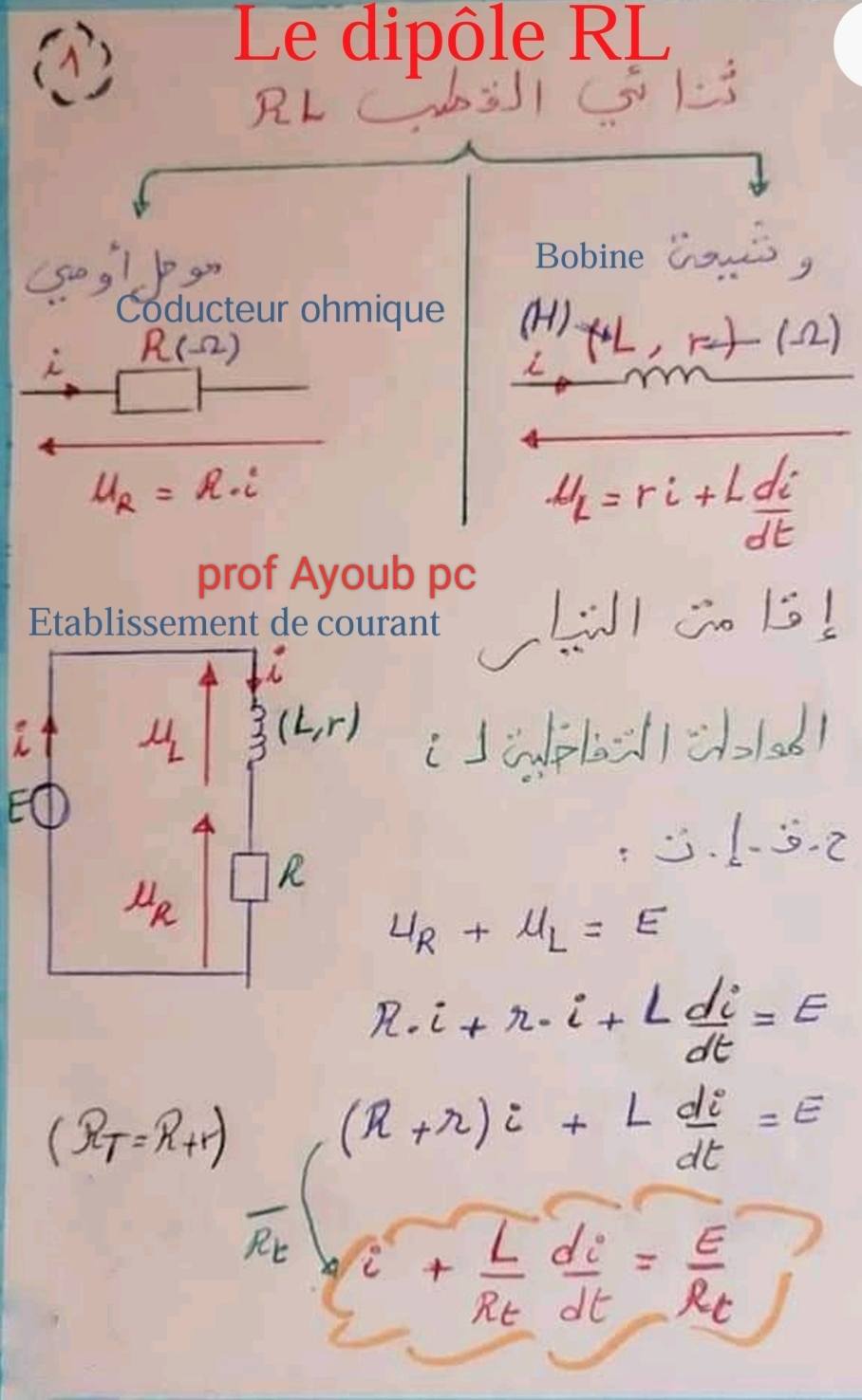 Prof Ayoub PC - Résumé détaillé RL. Physique: dipôle RL... | Facebook