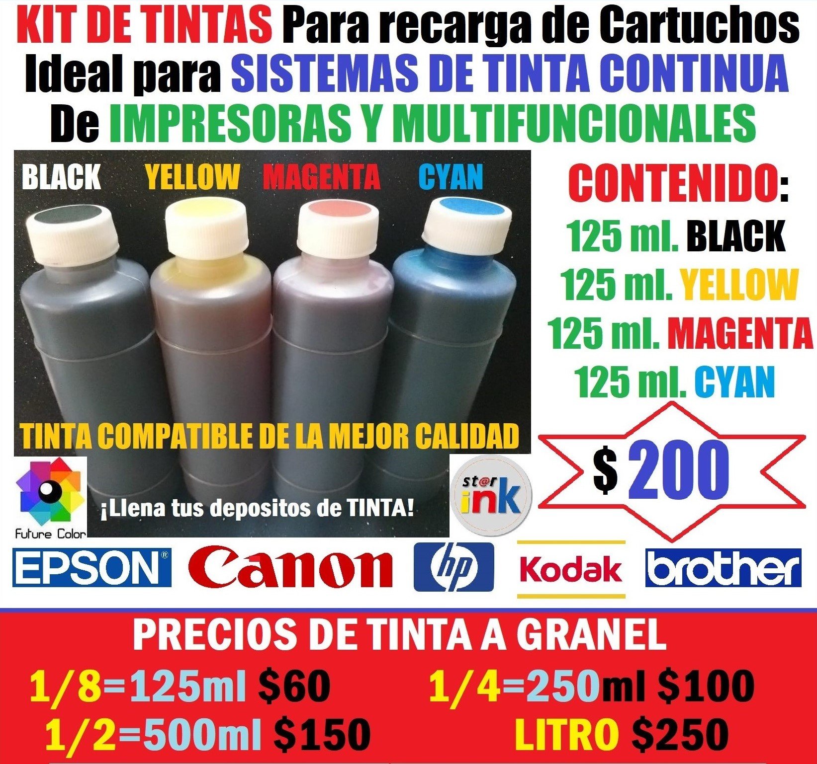 PROMOCION: Tinta para Rellenado de Cartuchos y Depósitos de Impresoras ...