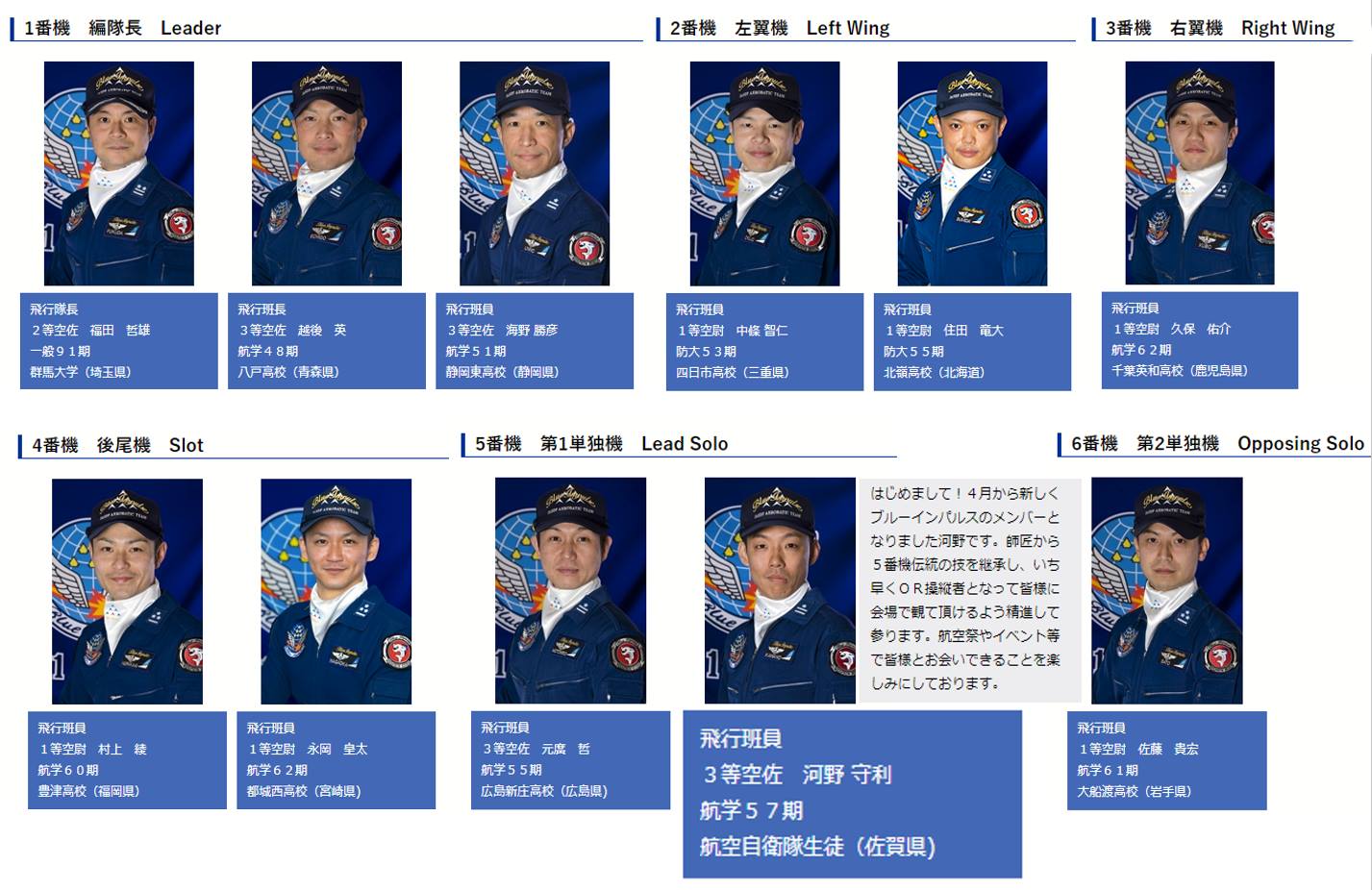 航空自衛隊 生徒隊 JASDF ncocs