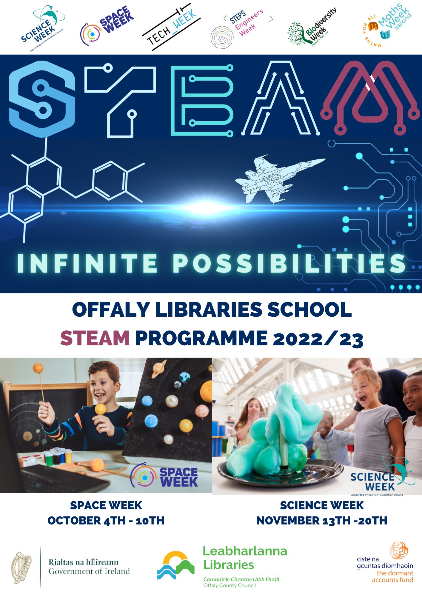 Calling all parents, teachers and... - Offaly Libraries | Facebook