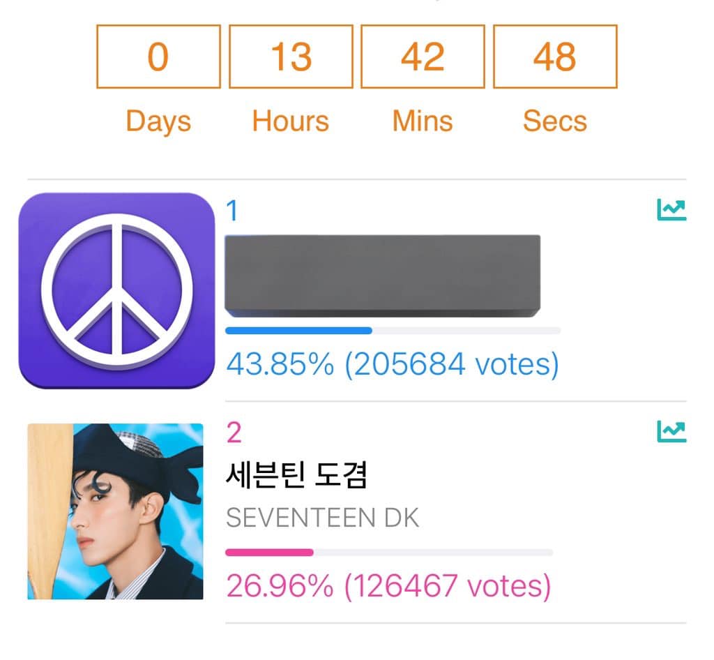 Idolchamp Quiz Champ service ending in July 2026