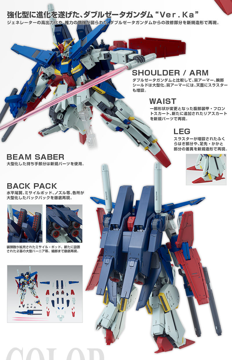 News #Kits #MG #Gundam #ZZGundam] [REISSUE] P-Bandai - Master